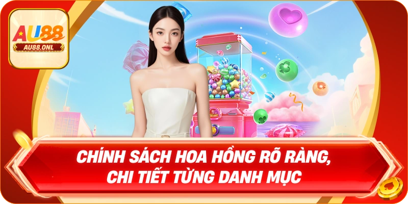 Đại Lý AU88 Mở Ra Hướng Hợp Tác Sinh Lời Giá Trị Cao - KAZERO168